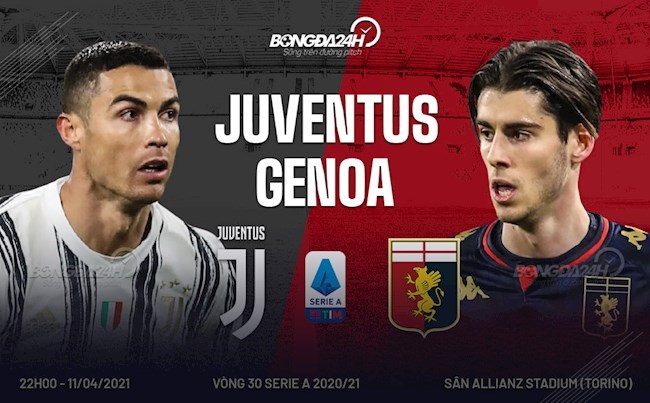 trận đâu giữa Juventus vs Genoa