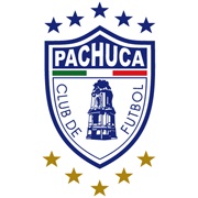 Logo đội bóng Pachuca