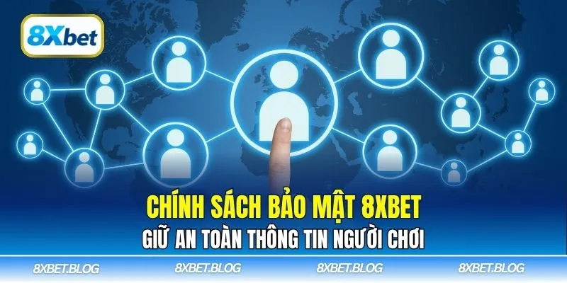 Chính Sách Bảo Mật 8xbet